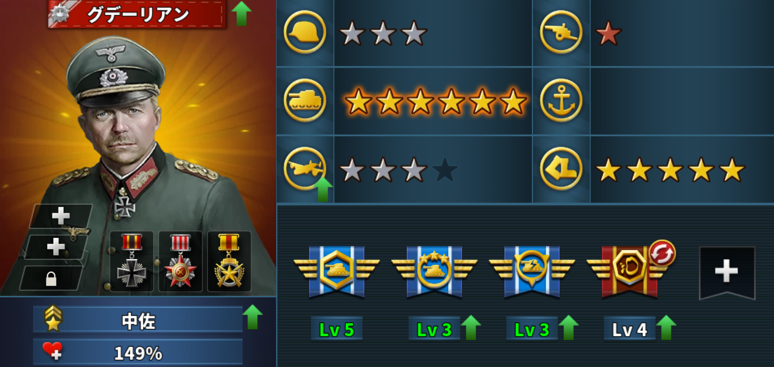 グデさん(2023.1.15時点)