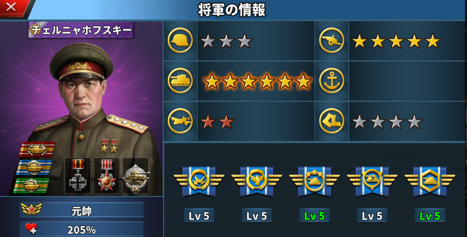 チェルニャホフスキー