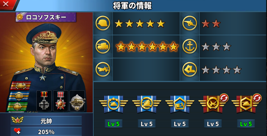 ロコソフスキー