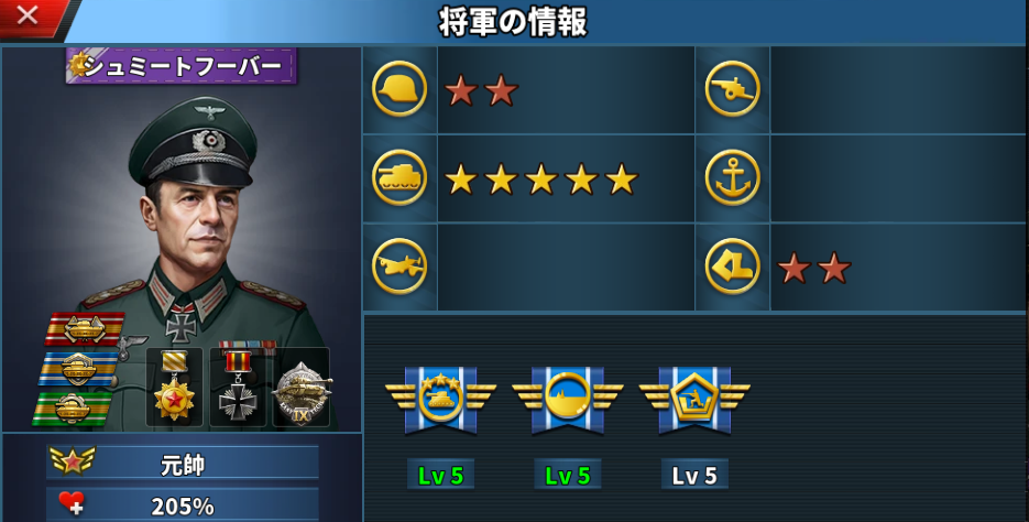 シュミートフーバー