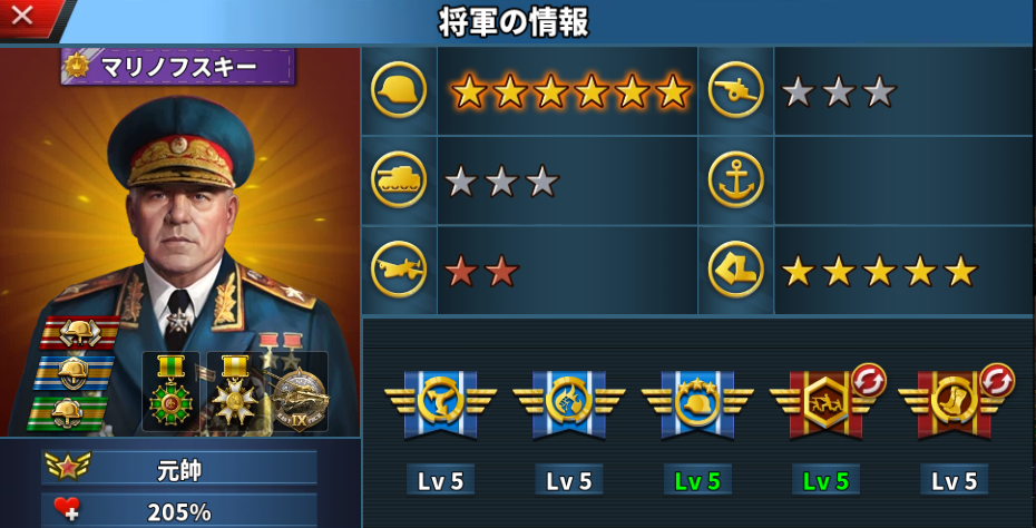 マリノフスキー