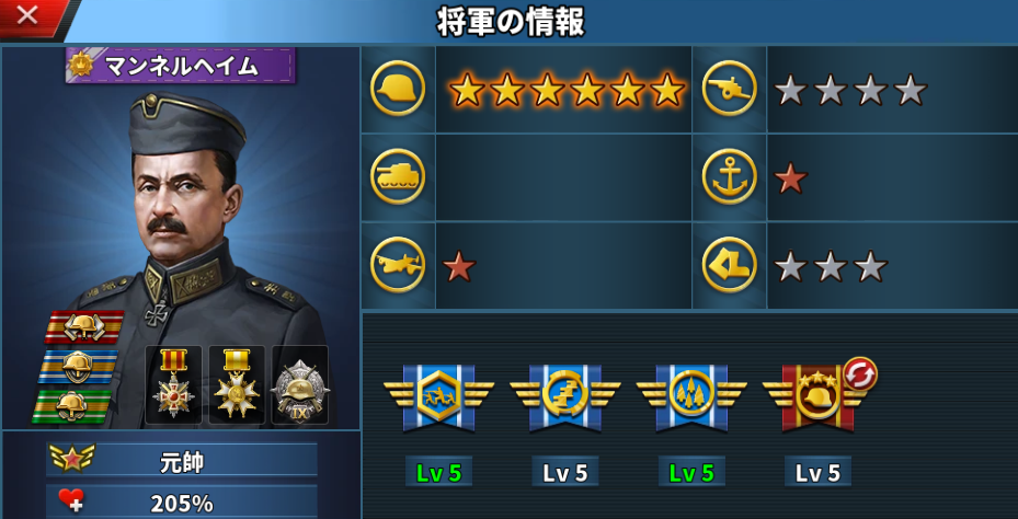 マンネルヘイム