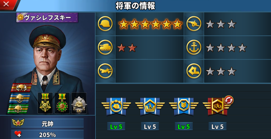 ヴァシレフスキー