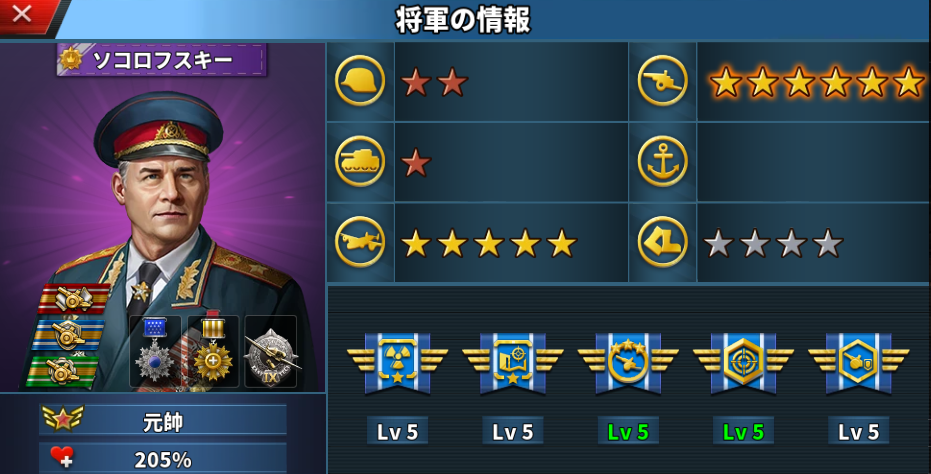 ソコロフスキー