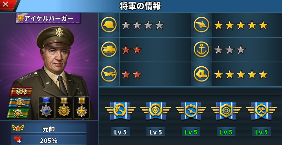 アイケルバーガー