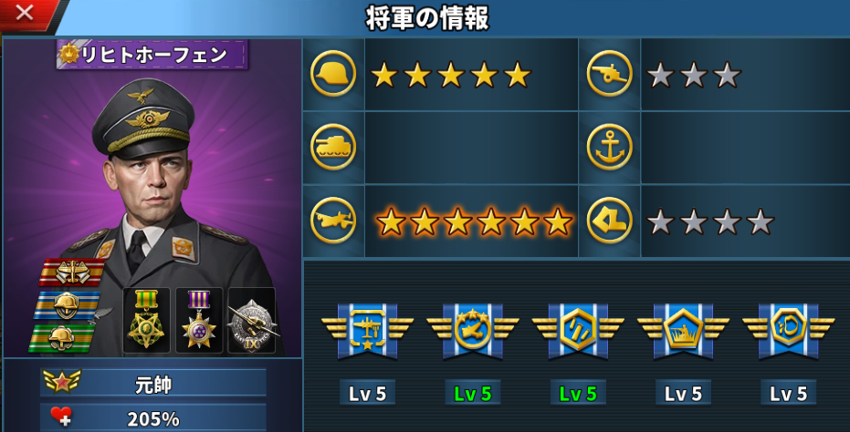 リヒトホーフェン