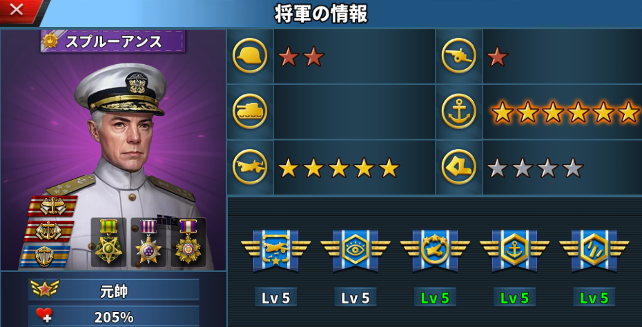 スプルーアンス