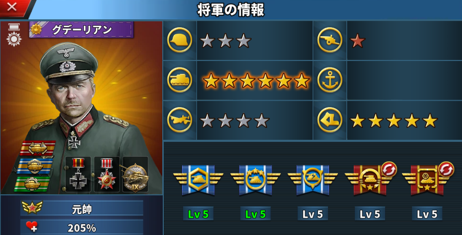グデーリアン