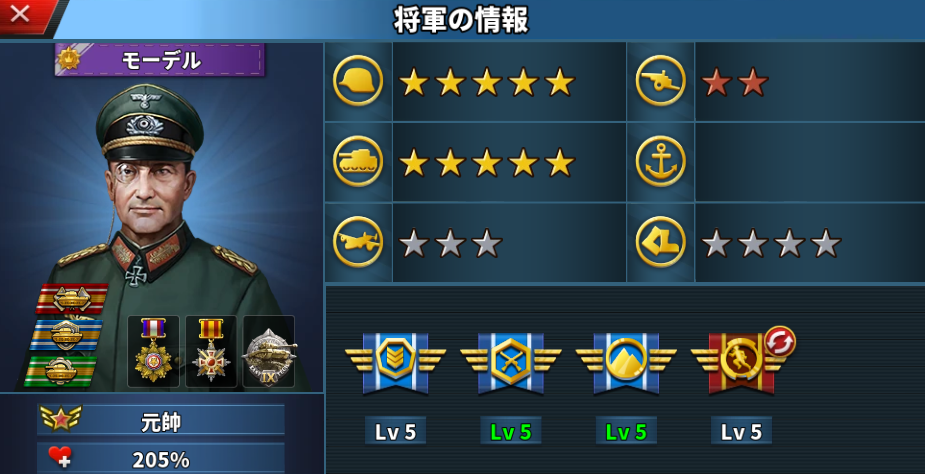 モーデル
