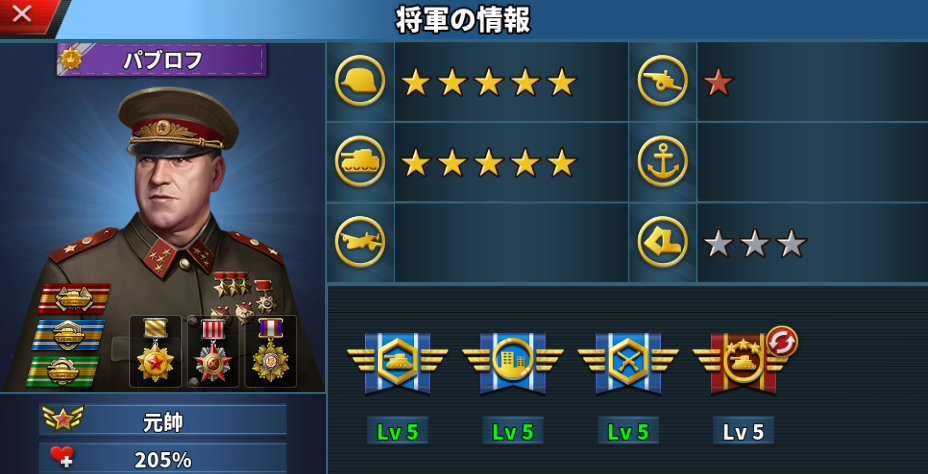 パブロフ