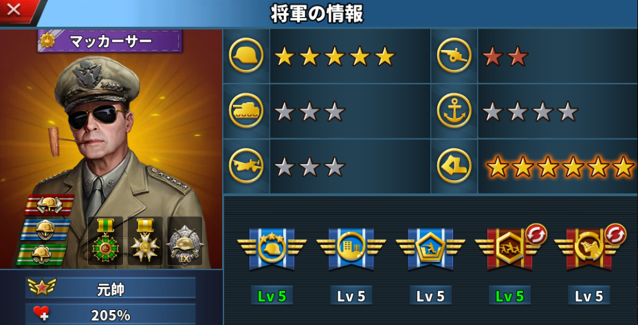 マッカーサー