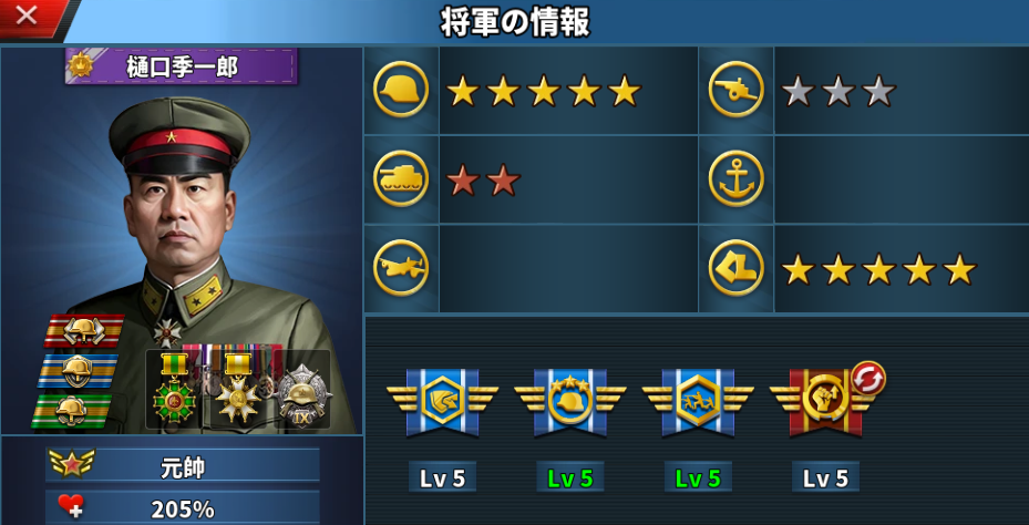 樋口季一郎