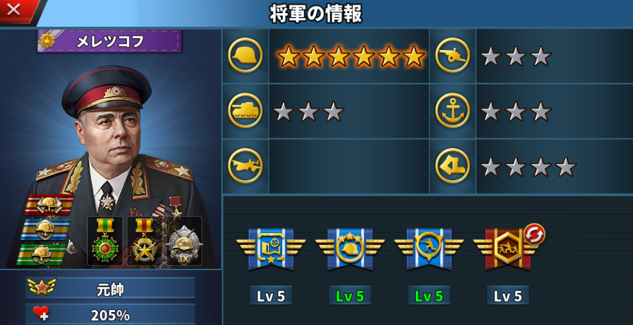 メレツコフ