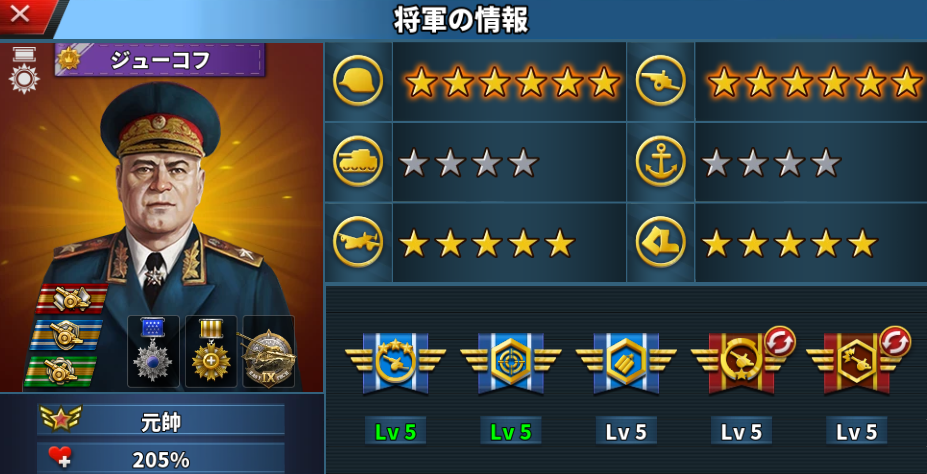 ジューコフ
