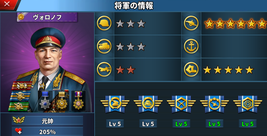ヴォロノフ