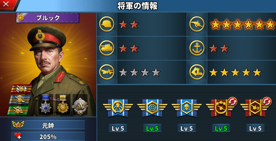 ブルック