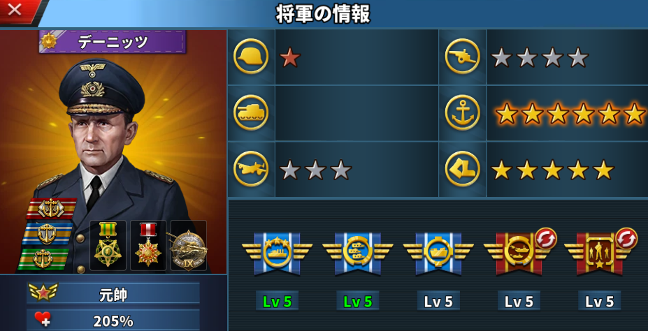 デーニッツ