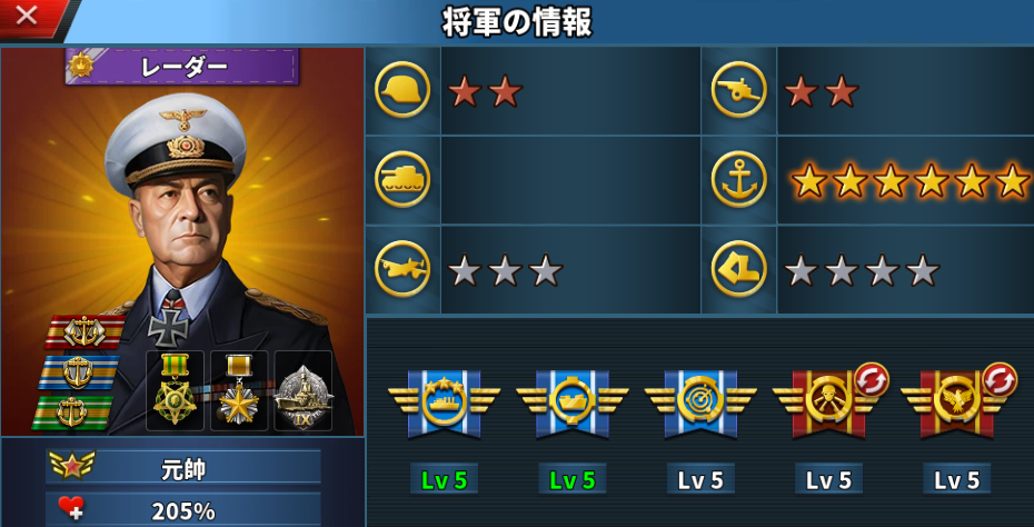 レーダー