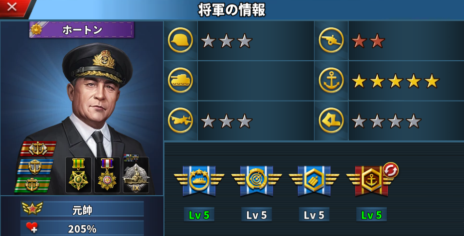 ホートン