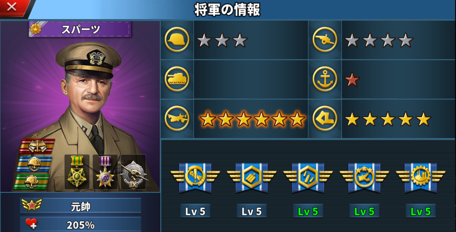 スパーツ