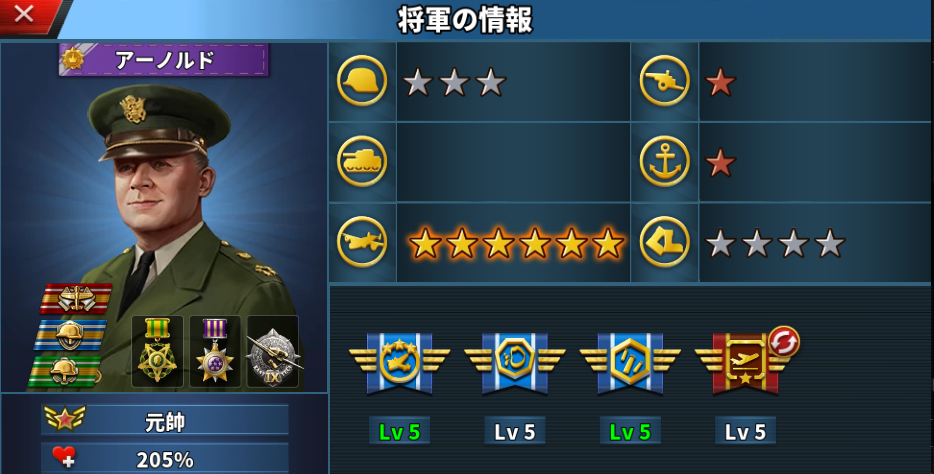 アーノルド